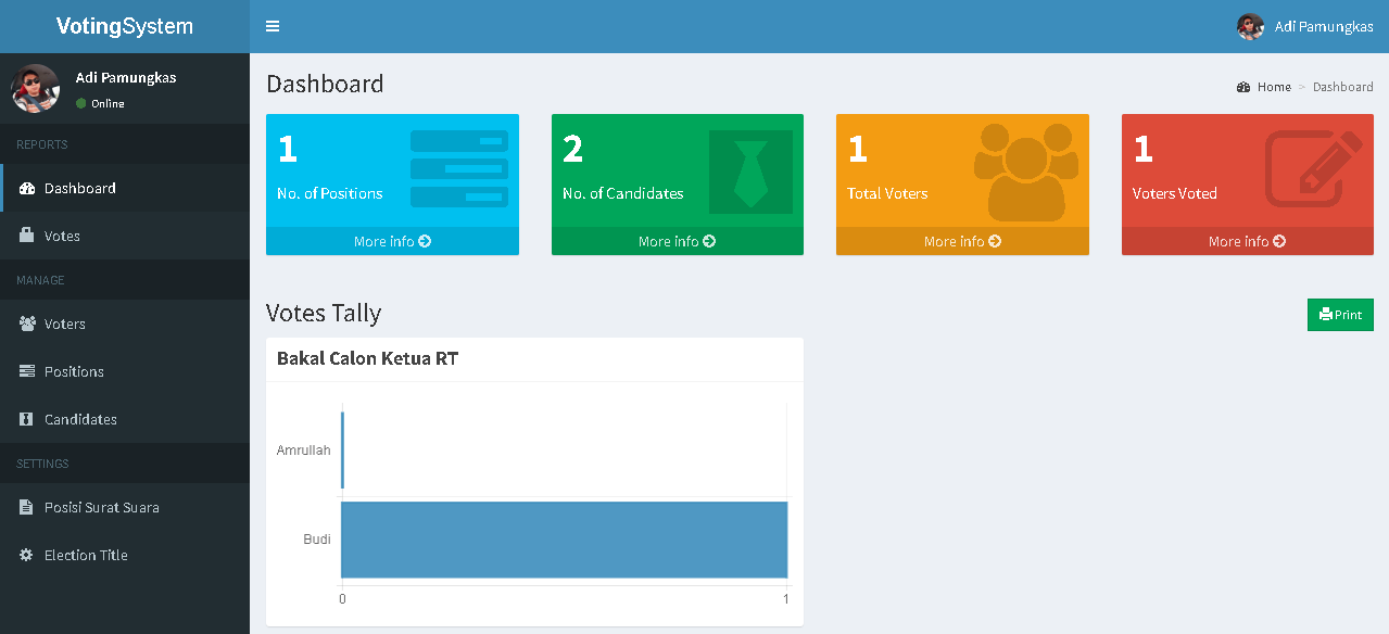 E-Voting Dashbord Admin